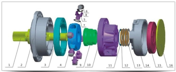 Van de Motordelen van aanpassingsrexroth 03 de Hydraulische Radiale Stator en de Rotor