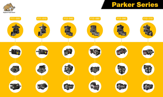 F11 F12 Reeks Parker Hydraulische motor F12-125-MF-IV-D-000-000-0